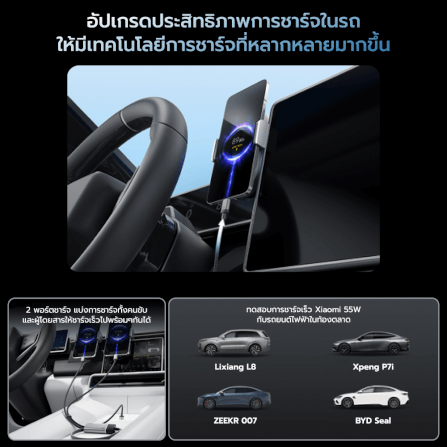 สายชาร์จเร็ว CUKTECH รุ่น C2C515 AI CHARGING สีดำ 2 พอร์ต USB-C ยาว 1.35 เมตร (เทคโนโลยีชาร์จเร็ว PD3.0 PPS)_7